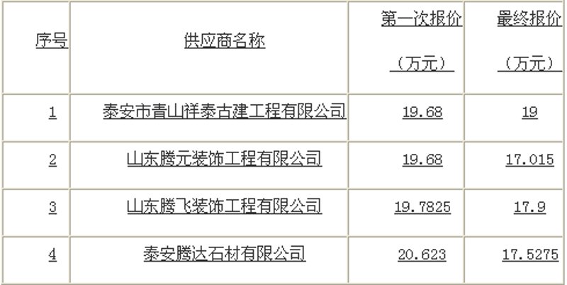水泥行业的最新动态与发展趋势